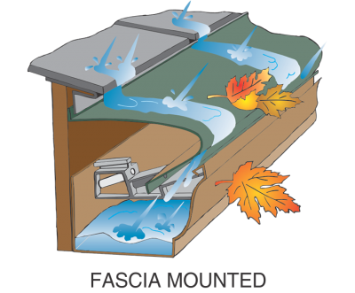 Gutter Installation Berkshires Seamless Gutter Contractors Berkshire County 7 Gutter Installation Berkshires, Seamless Gutter Contractors Berkshire County, Seamless Gutters, Superior Seamless Gutters