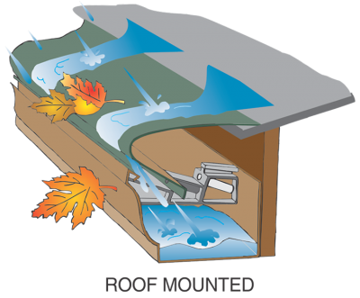 Gutter Installation Berkshires Seamless Gutter Contractors Berkshire County 8 Gutter Installation Berkshires, Seamless Gutter Contractors Berkshire County, Seamless Gutters, Superior Seamless Gutters